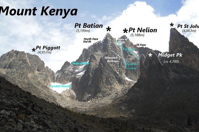 Conquer Mt Kenya in 4 Days Sirimon to Chogoria Route Adventure - Day 2: Old Moses to Shipton Camp (4,200m) and Mackinders Valley views