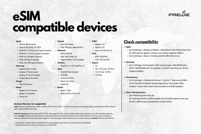 Kenya Data eSIM from 0.5GB daily to 20GB 30 Days - Price and value: how $3.98 stacks up for 30 days